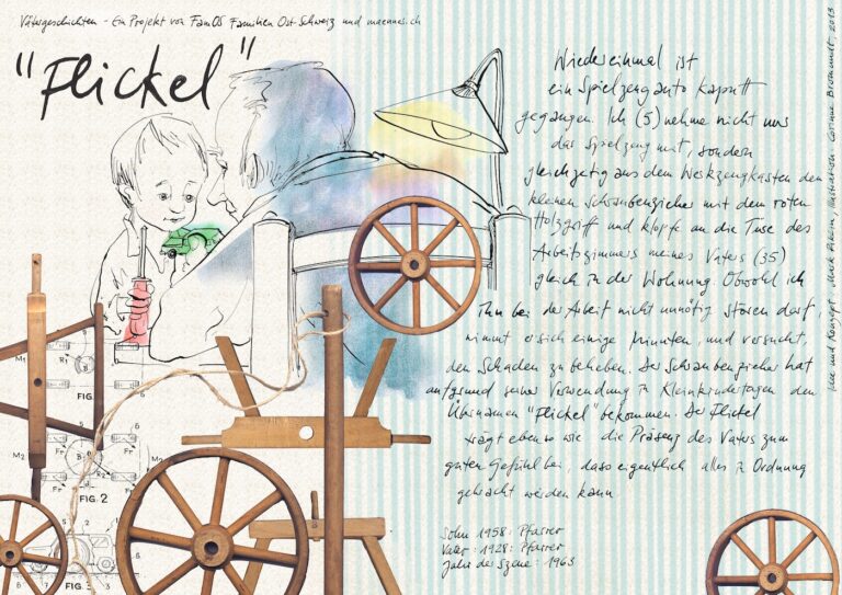 flickel